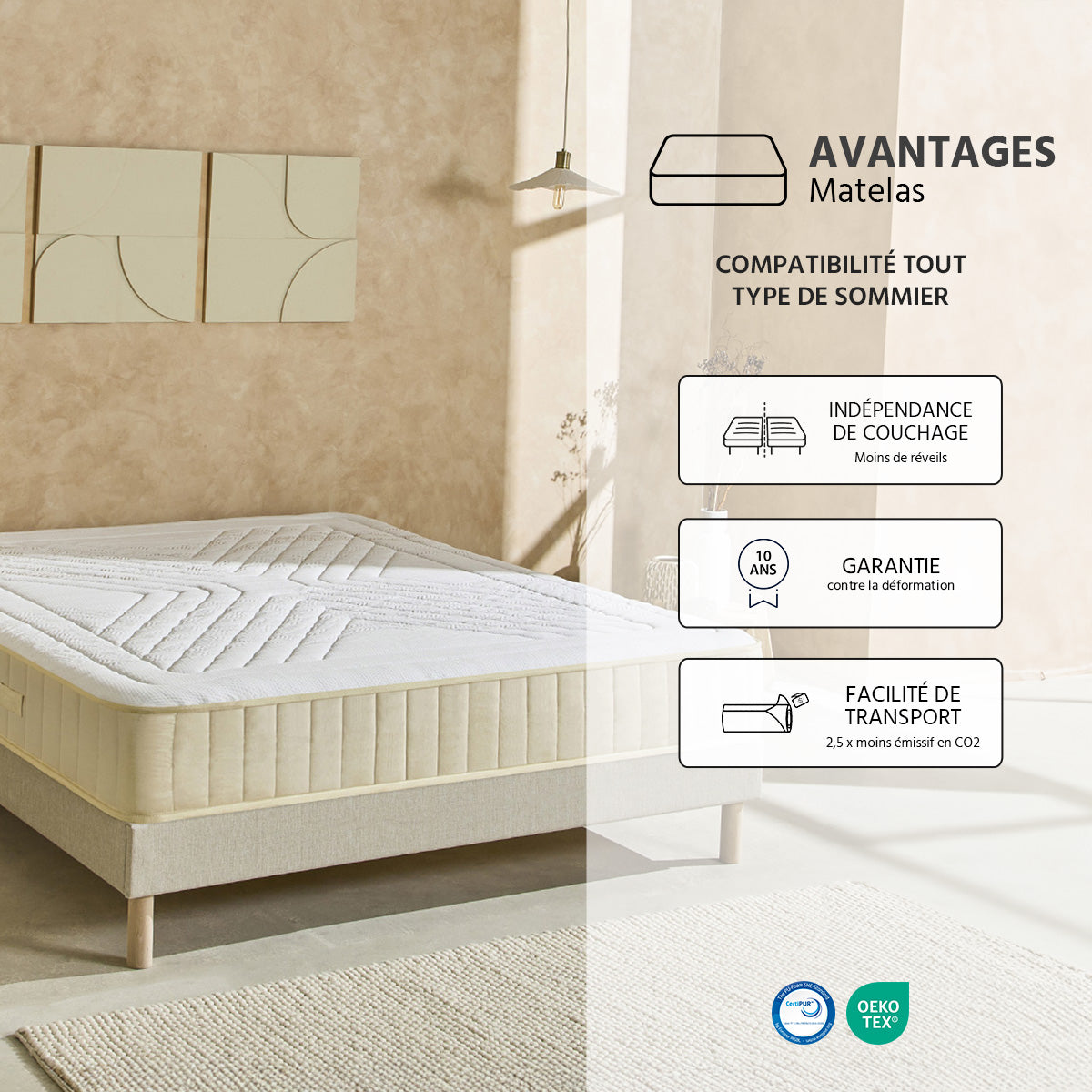 Matelas Symphonie 2.0 - Mémoire de forme - Moelleux puis ferme - 25 cm d'épaisseur
