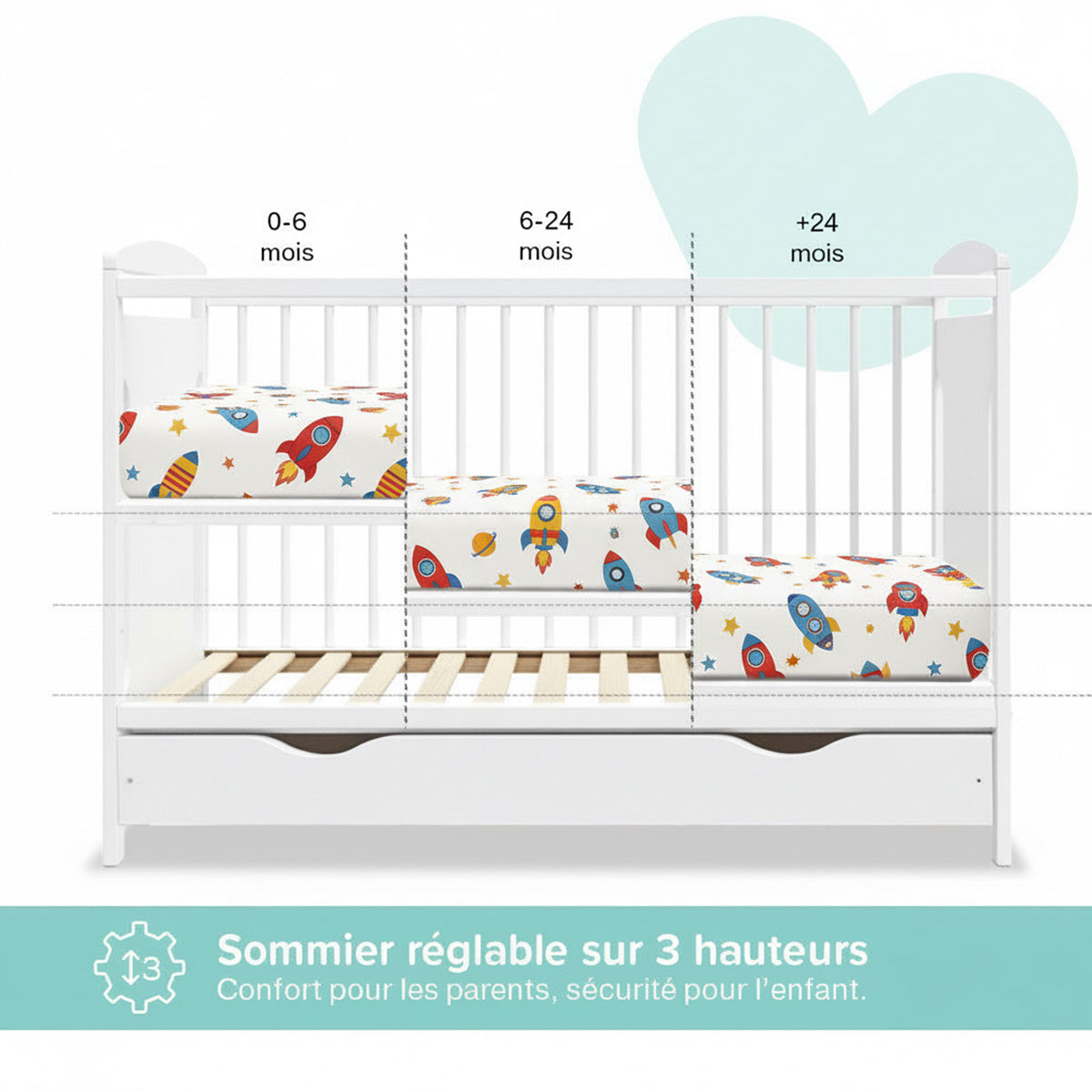 Lit bébé évolutif MARGOT