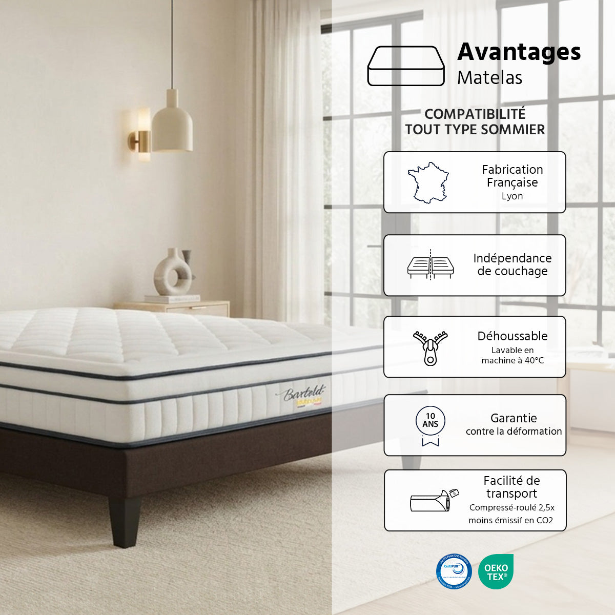Ensemble Bartoldi - Matelas ressorts ensachés + Sommier bois - 22 cm d'épaisseur - Accueil équilibré, soutien ferme