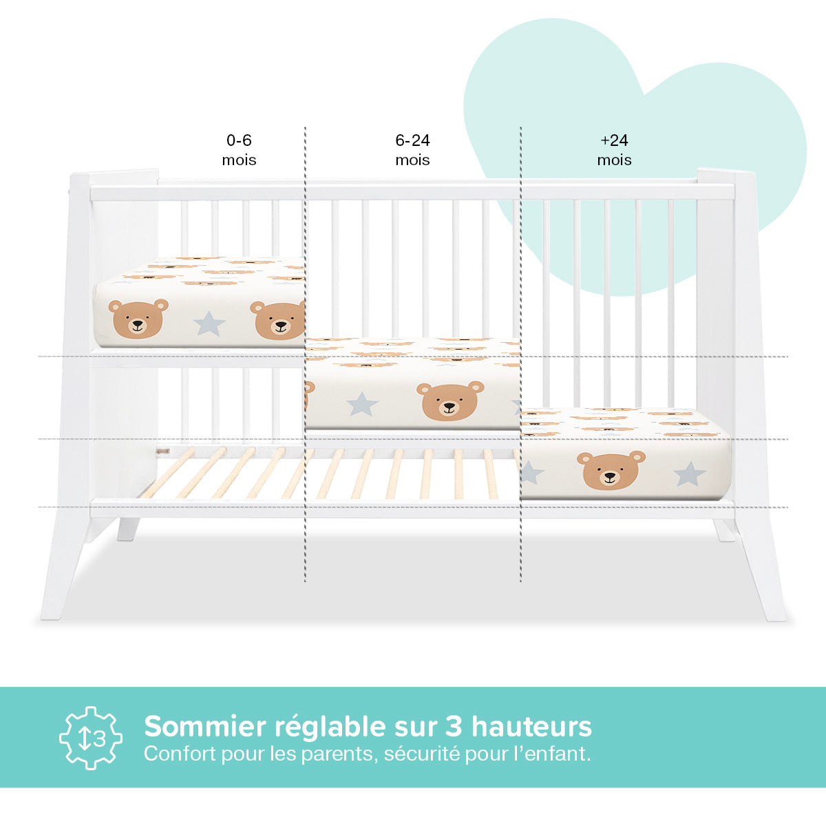 Lit bébé évolutif TIMEO