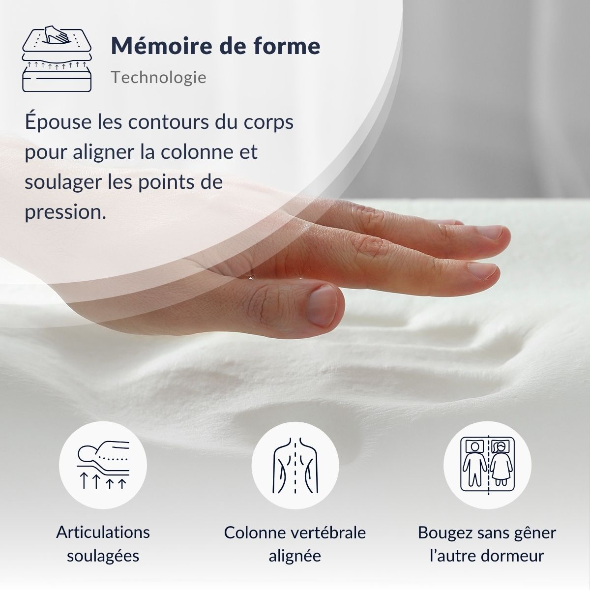 Matelas Paris - Mousse mémoire de forme - Fabriqué en France - 24 cm d'épaisseur - Accueil moelleux, soutien ferme