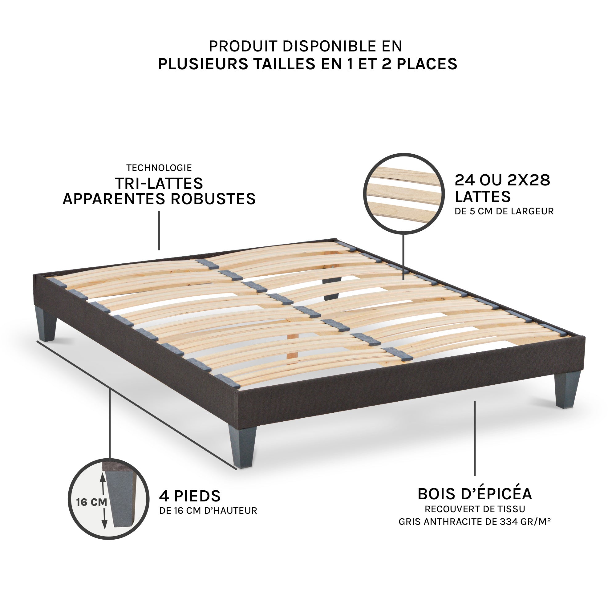Prêt-à-dormir POSÉIDON avec Sommier, Couette, Oreillers et Protège-matelas