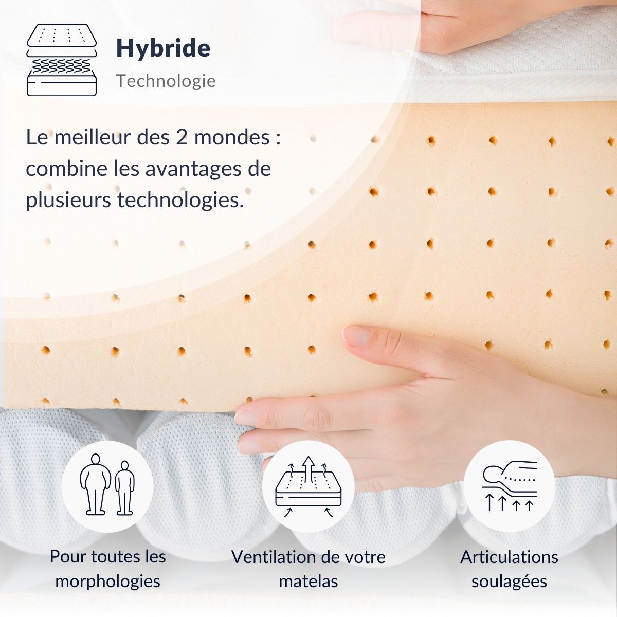 Ensemble Matelas Hybride SUITE IMPÉRIALE