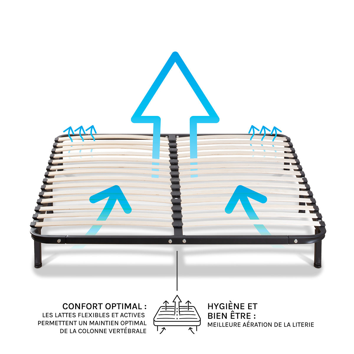Sommier à lattes SOMKIT