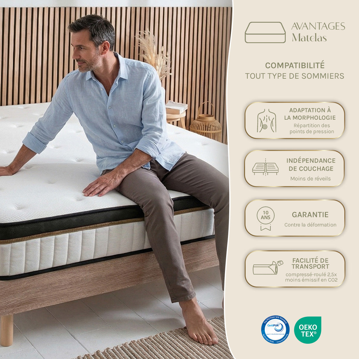 Ensemble Matelas EMERAUDE et Sommier SÉLÉNA
