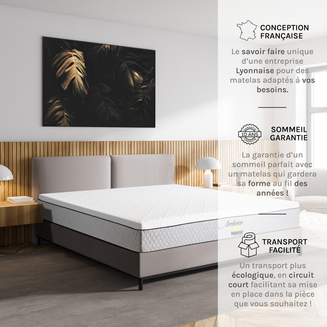 Prêt-à-dormir AMBOISE avec Sommier, Couette, Oreillers et Protège-matelas