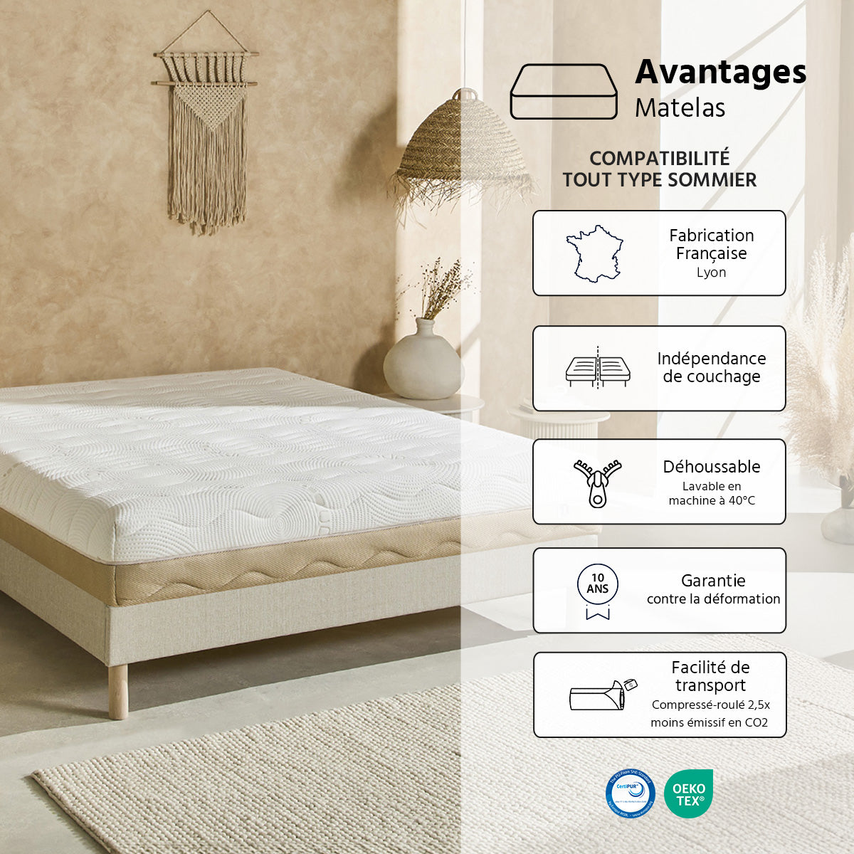 Ensemble Matelas Mémoire de forme 4 SAISONS avec sommier