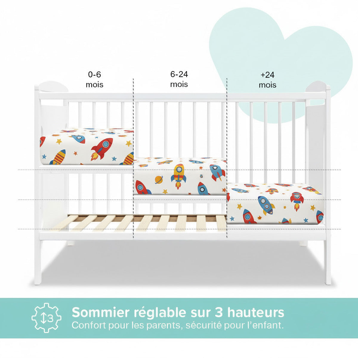 Lit bébé évolutif MARGOT