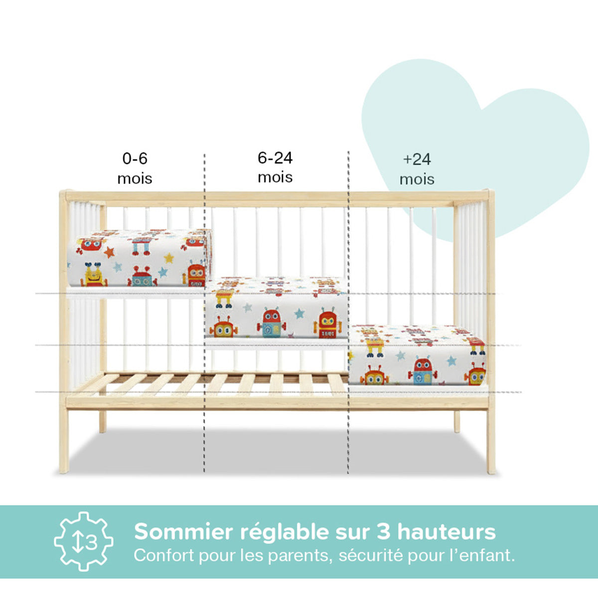 Lit bébé évolutif MATHIS