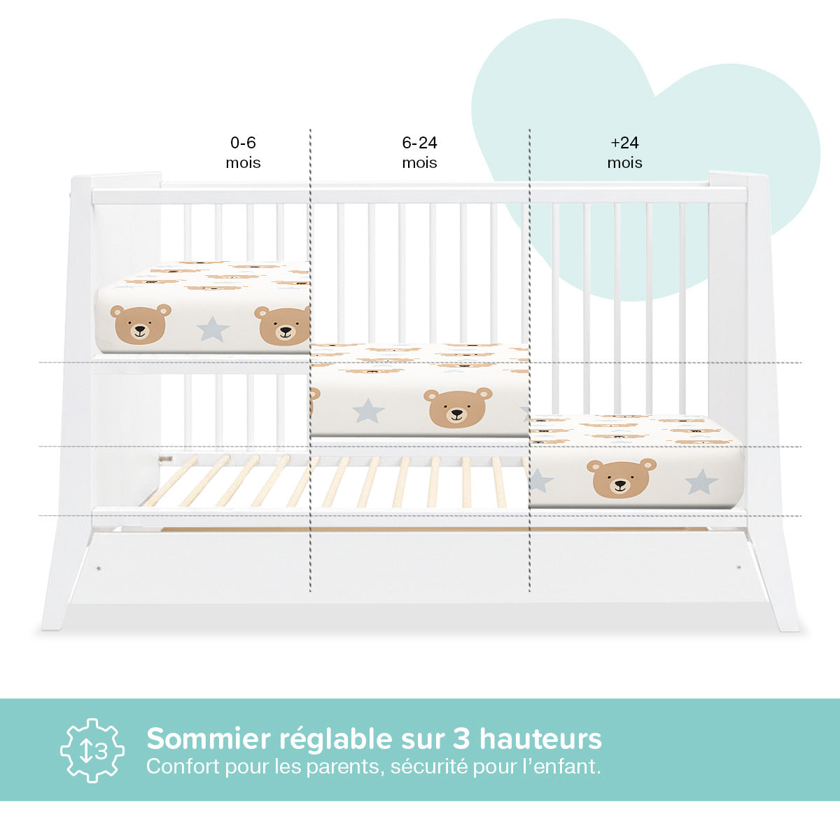 Lit bébé évolutif TIMEO