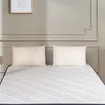 Matelas Ressorts ensachés 22 cm QUINCONCES