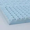 Surmatelas Mémoire de forme et Gel fraîcheur 6 cm REFRESH