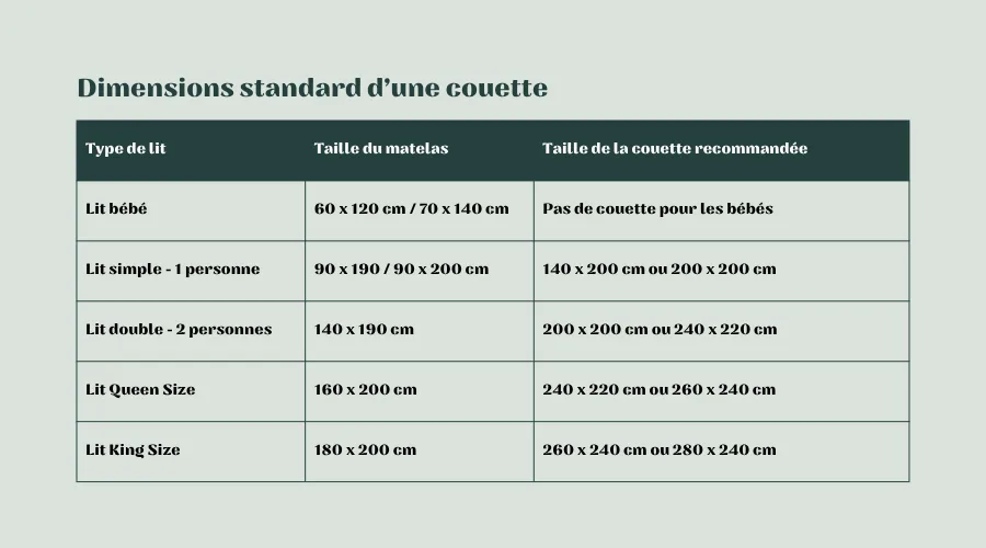 dimensions-standard-dune-couette