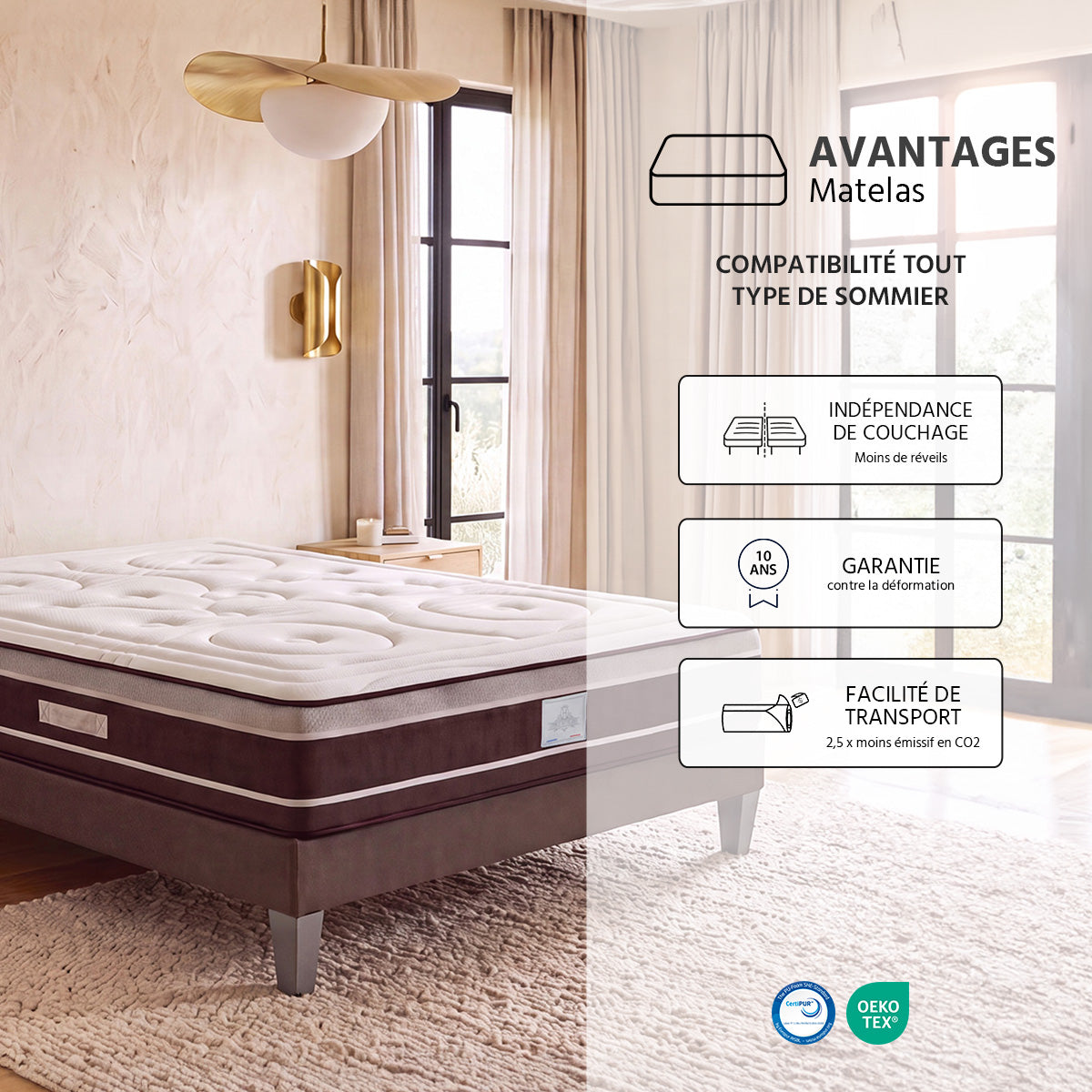 Pack Prêt à dormir DIVIN Matelas Ressorts ensachés + Sommier + Accessoires