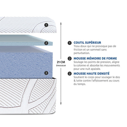 Ensemble Matelas Mémoire de forme EUPRAXIE avec Cadre à lattes