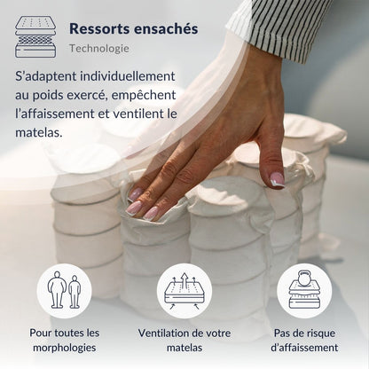 Matelas Fontainebleau - Ressorts ensachés + mémoire de forme - Moelleux puis ferme - 25 cm d'épaisseur
