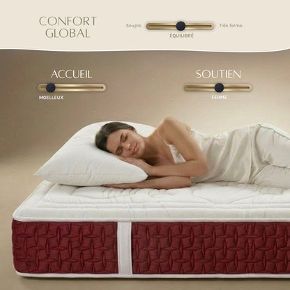 Ensemble Matelas PASSION et Sommier AURORE