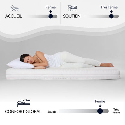 Ensemble Symphonie 2.0 - Matelas mémoire de forme moelleux + Sommier bois - 25 cm d'épaisseur