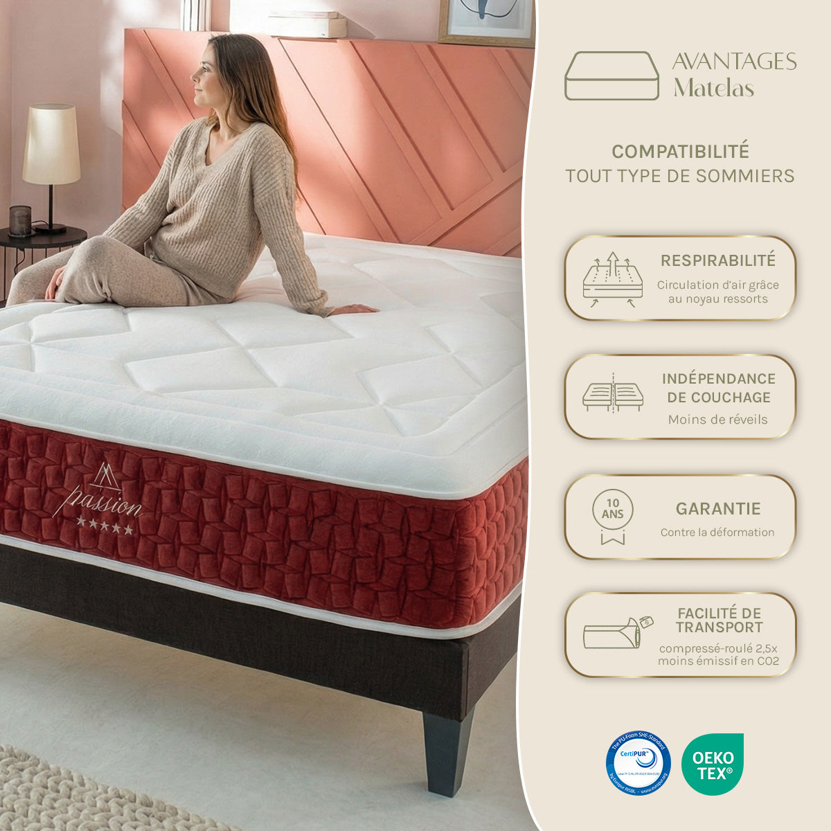 Ensemble Matelas PASSION et Sommier SÉLÉNA