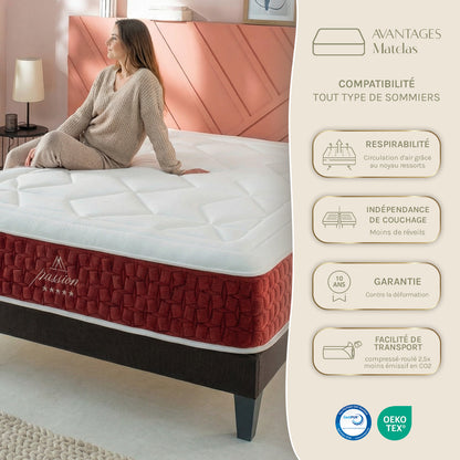Ensemble Matelas PASSION et Sommier SÉLÉNA