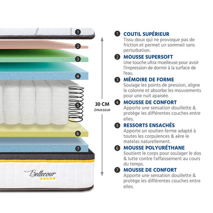 Matelas Bellecour 3.0 - Hybride ressorts ensachés + mémoire de forme - Moelleux - 30 cm d'épaisseur
