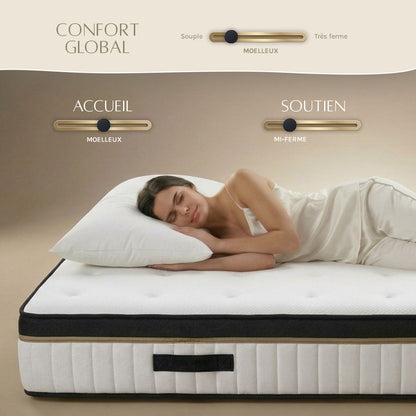 Ensemble Matelas EMERAUDE et Sommier SÉLÉNA