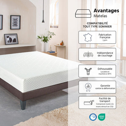 Ensemble Absolu - Matelas mousse mémoire de forme ferme + Sommier bois - 21 cm d'épaisseur