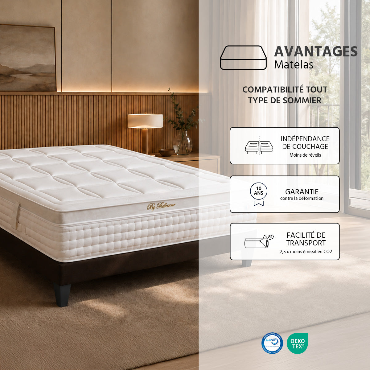 Matelas Empereur - Mémoire de forme + gel frais - Moelleux puis ferme - Fabriqué en France - 33 cm d'épaisseur