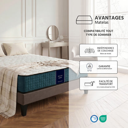 Matelas Mémoire de forme 26 cm RIVOLI