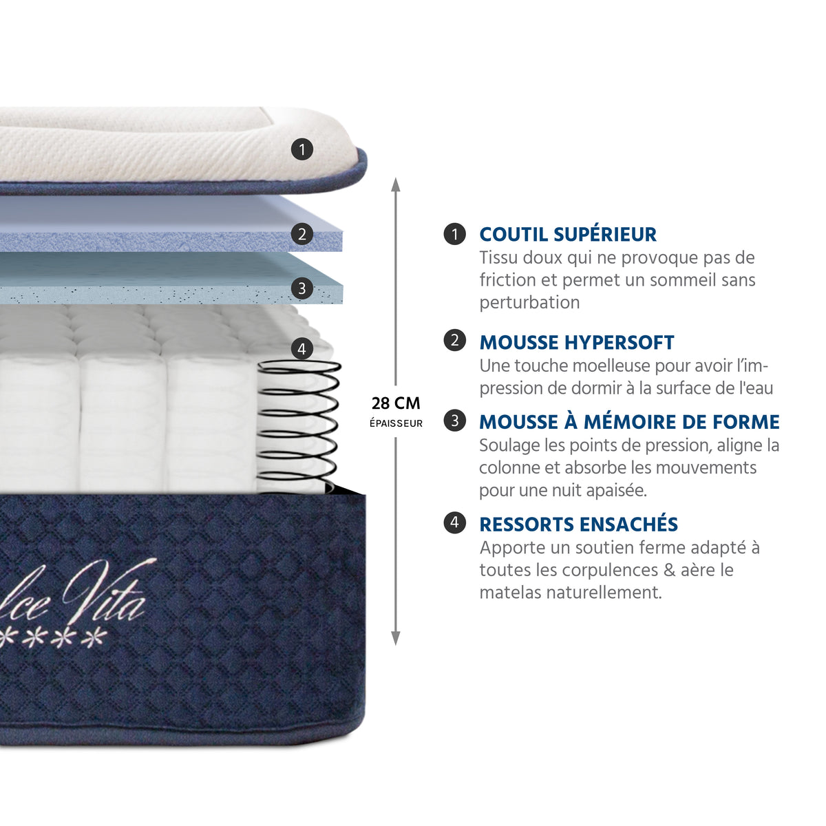 pret-a-dormir-dolce-vita-avec-sommier-selena-et-accessoires