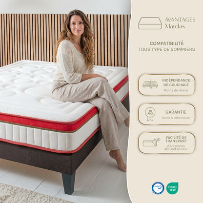 Ensemble Matelas SUPREME et Sommier SÉLÉNA