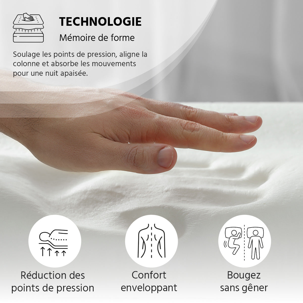 Ensemble Matelas Mémoire de forme COPENHAGUE avec sommier