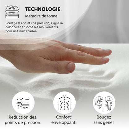 Ensemble Matelas Mémoire de forme COPENHAGUE avec sommier