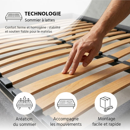 Ensemble Matelas Mémoire de forme COPENHAGUE avec sommier