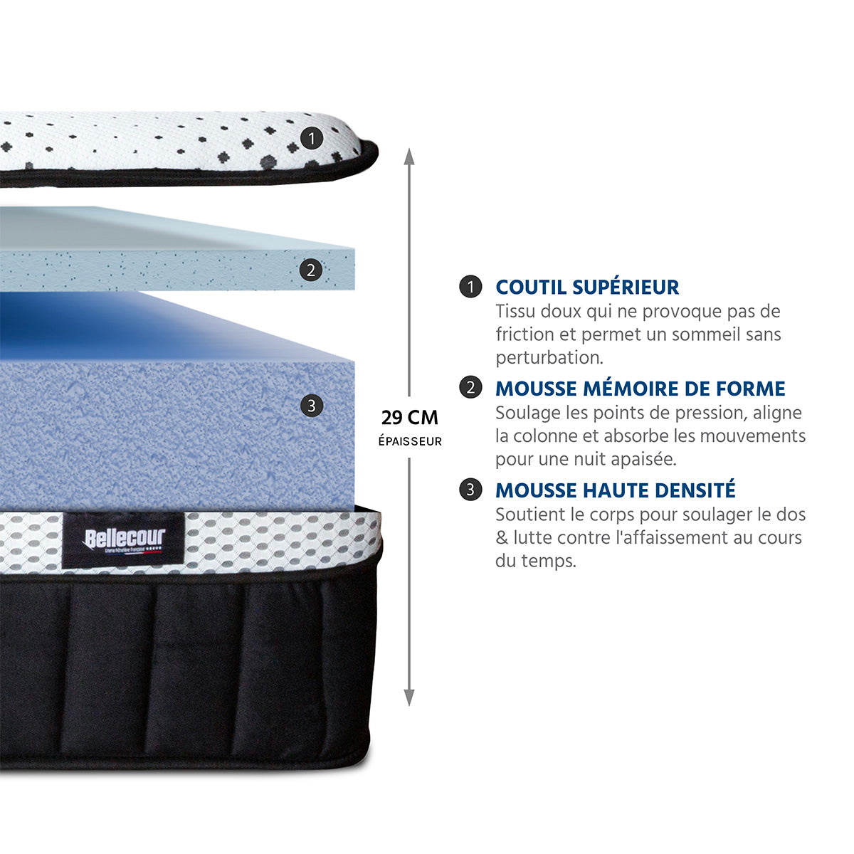 Pack Célestin 2.0 - Matelas + Sommier + Accessoires - La chambre équipée en une fois - 29 cm d'épaisseur