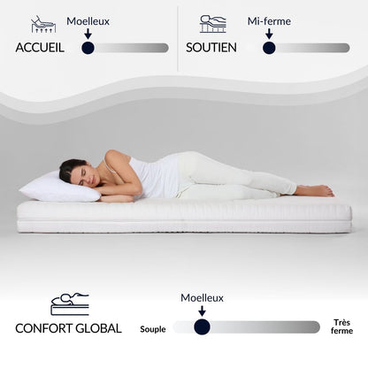 Matelas Célestin 2.0 - Mémoire de forme - Accueil moelleux - 29 cm d'épaisseur