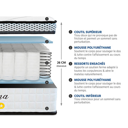Matelas Reina 2.0 - Hybride ressorts ensachés + mémoire de forme - Équilibré - 26 cm d'épaisseur
