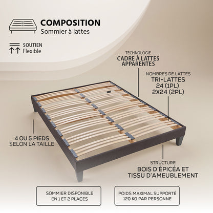 Ensemble Matelas Mémoire de forme COPENHAGUE avec sommier