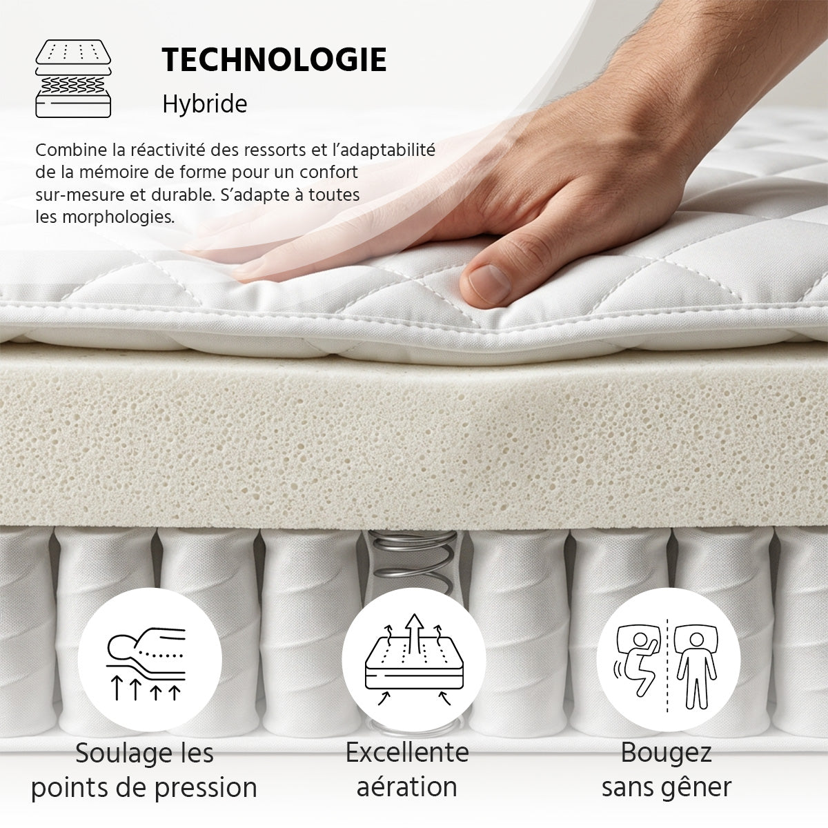 Pack prêt à dormir Privilège - Matelas + Sommier + Couette, oreillers, protège-matelas - 30 cm d'épaisseur