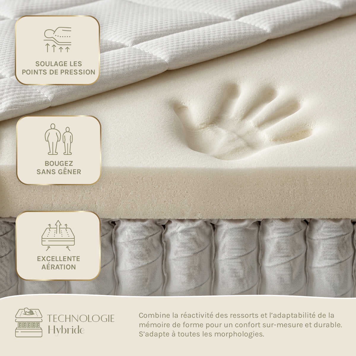 Ensemble Matelas DOLCE VITA et Sommier SÉLÉNA