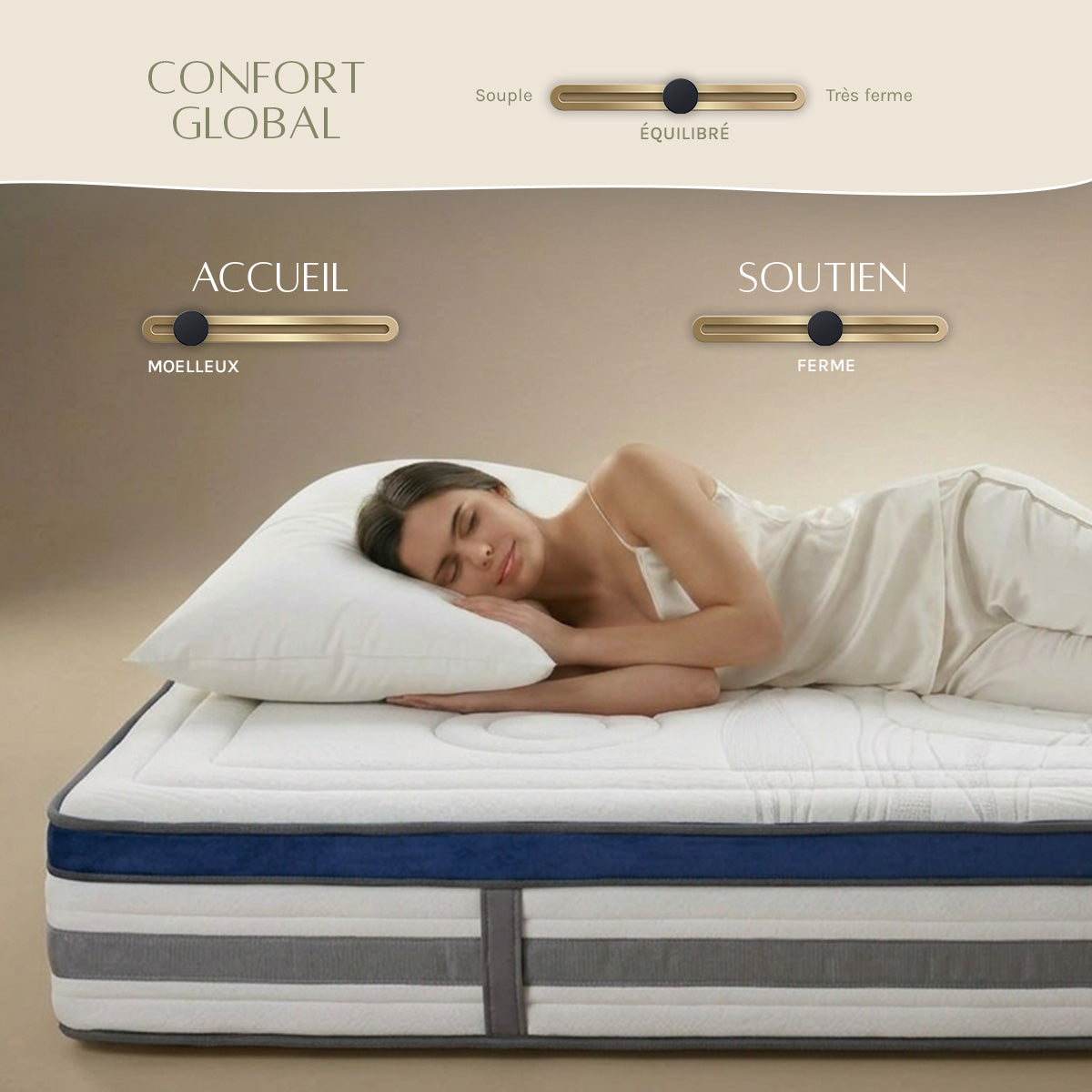 Ensemble Matelas QUINTESSENCE et Sommier SÉLÉNA