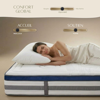 Ensemble Matelas QUINTESSENCE et Sommier SÉLÉNA