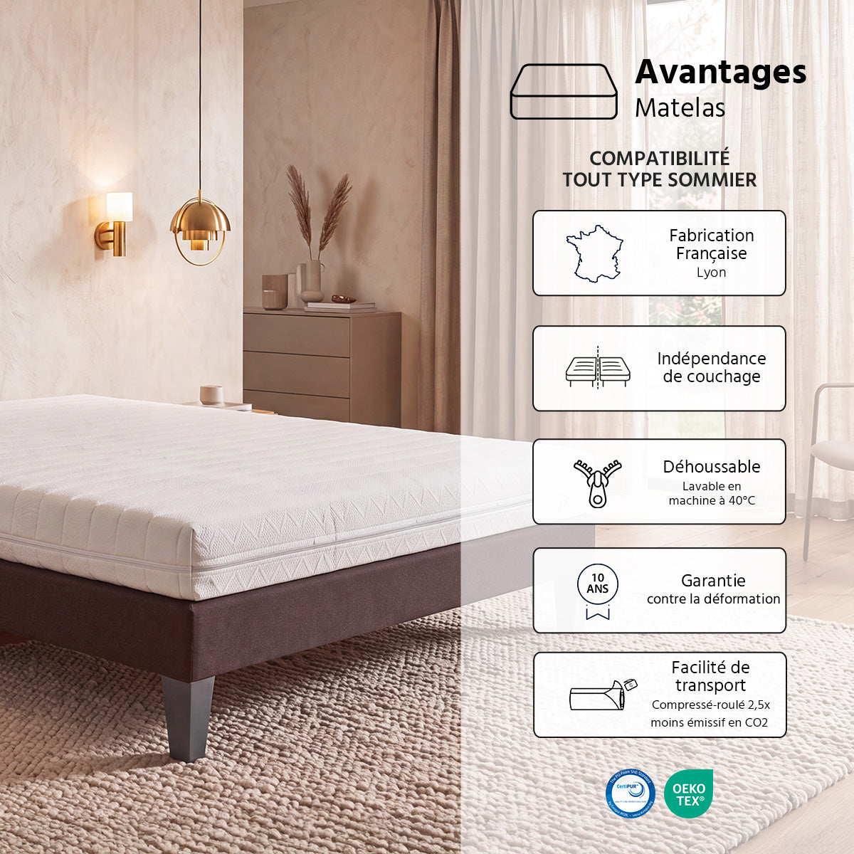 Ensemble Egio - Matelas mousse + Sommier tri-lattes - Idéal enfant et appoint - 12 cm d'épaisseur