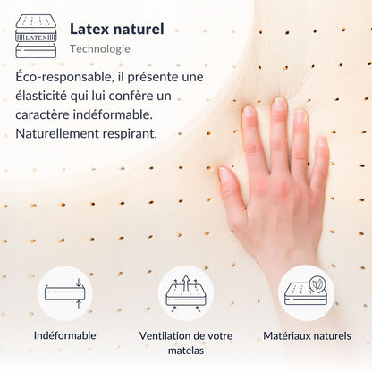 Pack prêt à dormir Egio - Matelas + Sommier + Couette, oreillers, protège-matelas - 12 cm d'épaisseur
