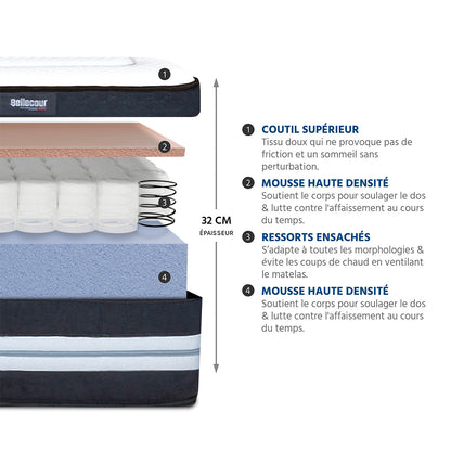 Matelas Chambord - Micro-ressorts - Accueil mémoire de forme moelleux - 32 cm d'épaisseur