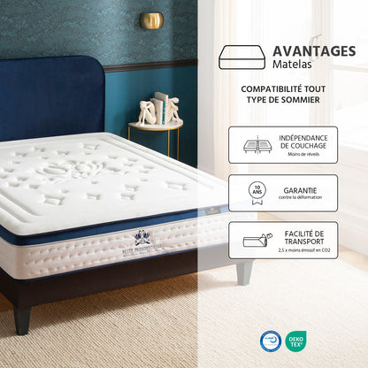 Ensemble Suite Présidentielle - Matelas mémoire de forme équilibré + Sommier - 28 cm d'épaisseur