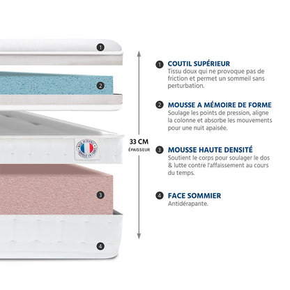 Matelas Empereur - Mémoire de forme + gel frais - Moelleux puis ferme - Fabriqué en France - 33 cm d'épaisseur