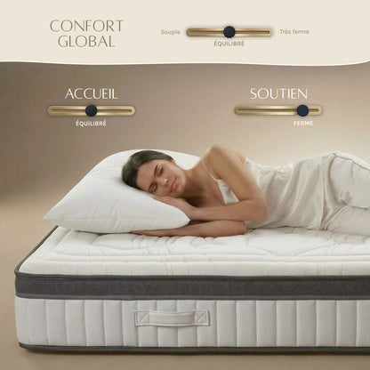 Prêt-à-dormir ALTESSE avec Sommier SÉLÉNA et Accessoires