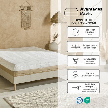 Ensemble Matelas Mémoire de forme 4 SAISONS avec sommier