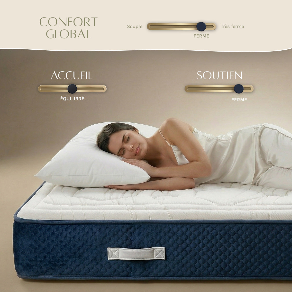 Ensemble Matelas DOLCE VITA et Sommier SÉLÉNA